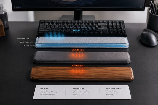 Which Wrist Rest Stays Cool the Longest? A Complete Thermal Performance Guide
