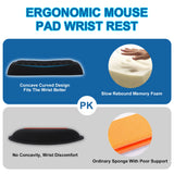 black fabric Ergonomic Mouse Pad and Keyboard Wrist Rest Set with Coaster with Memory Foam For Computer and Laptop - Message Beads Carpal Tunnel Wrist Support